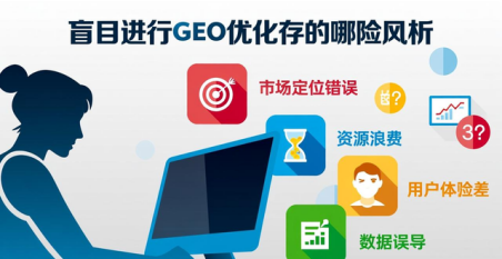 别盲目跟风GEO优化！AI营销核心仍是精准触达与高效转化