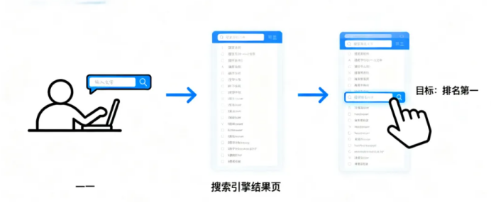 Geo Geo website image