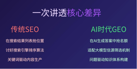 GEO优化服务商和传统SEO公司有什么区别?外贸B2B企业怎么选? GEO优化服务商和传统SEO公司有什么区别?外贸B2B企业怎么选?