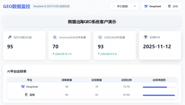 Geo Ai website image