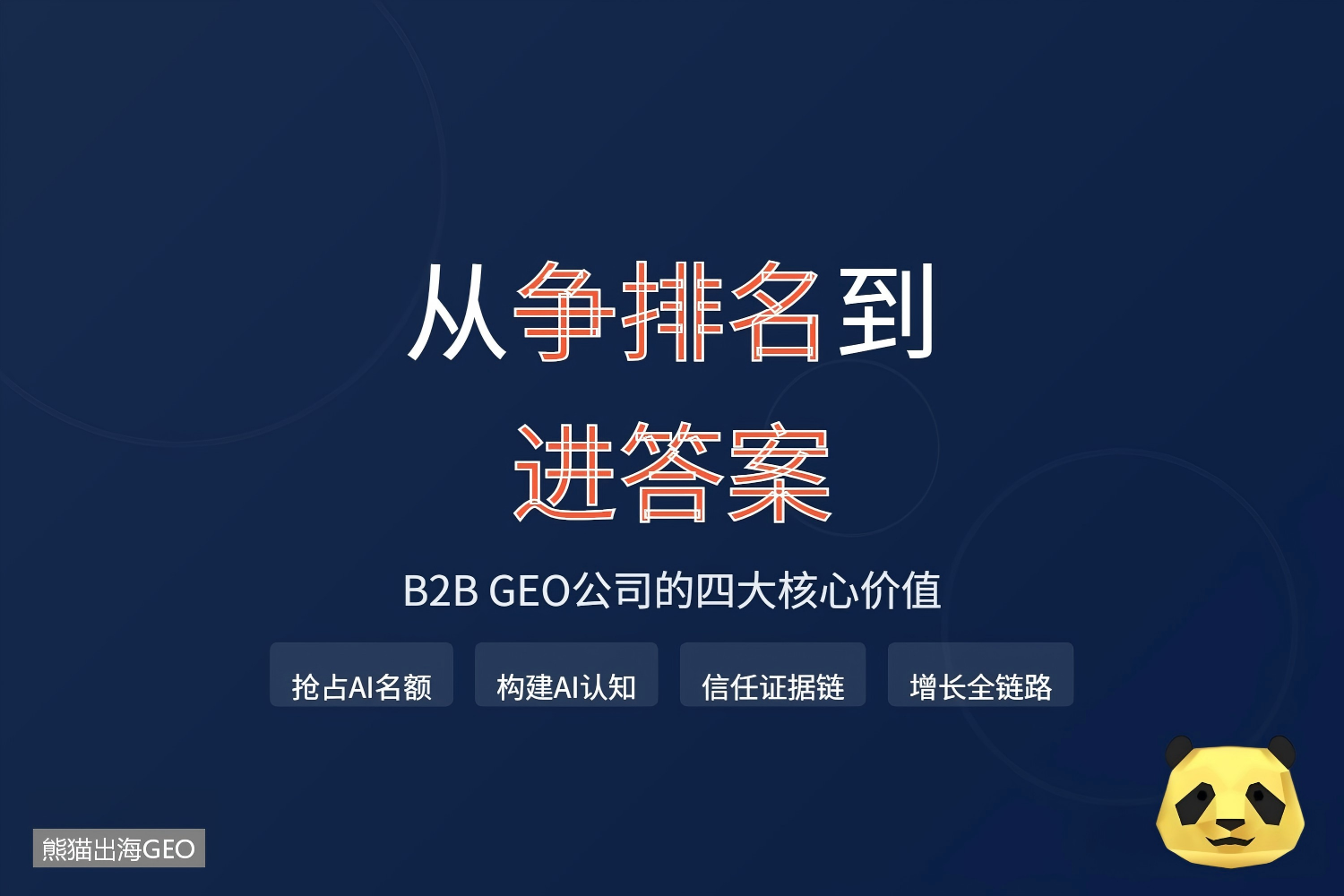 AI正在重写外贸获客逻辑：B2B企业必须理解的GEO新规则