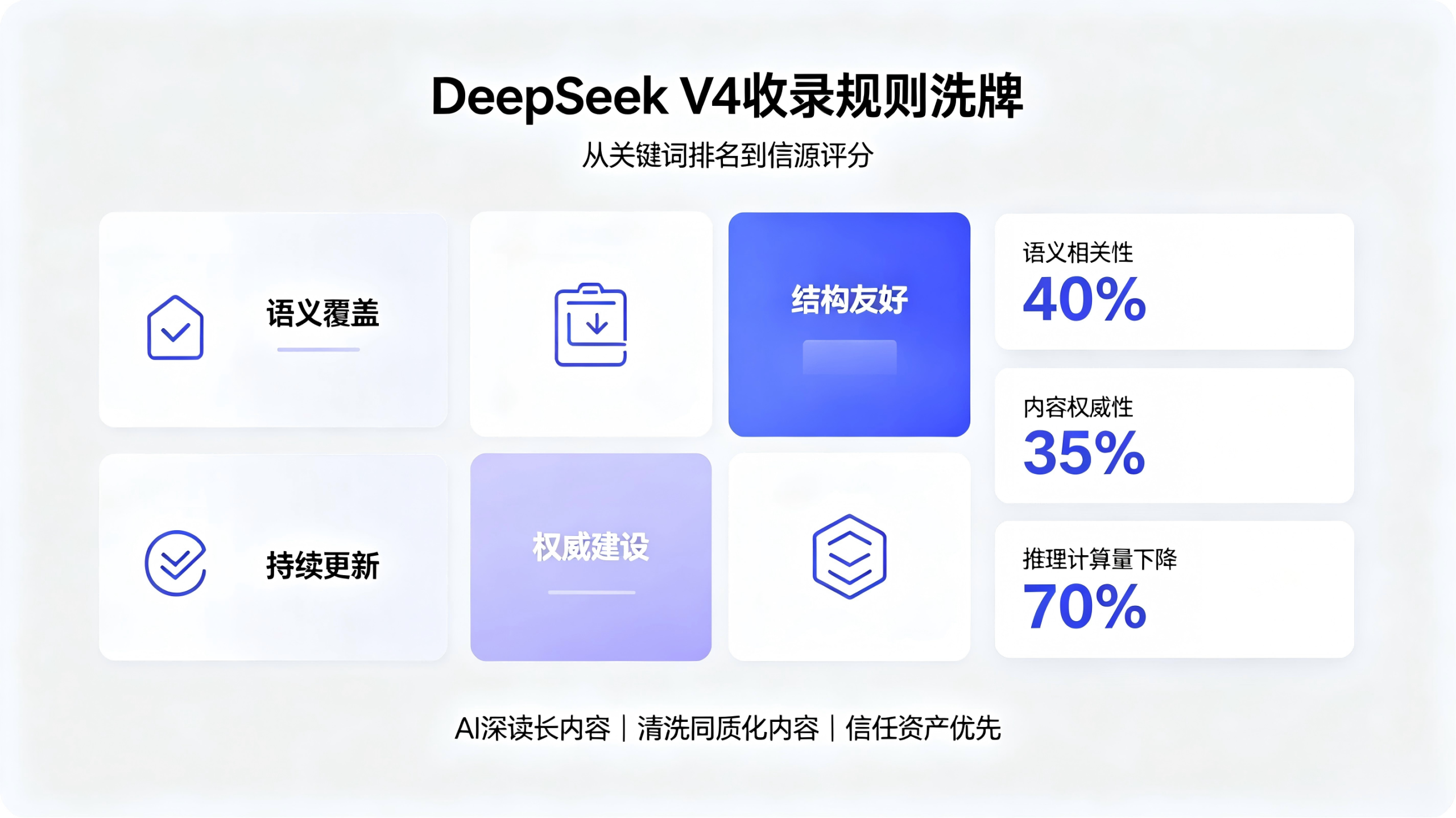 熊猫出海GEO正式发布《2026最新DeepSeek算法收录规则拆解》报告