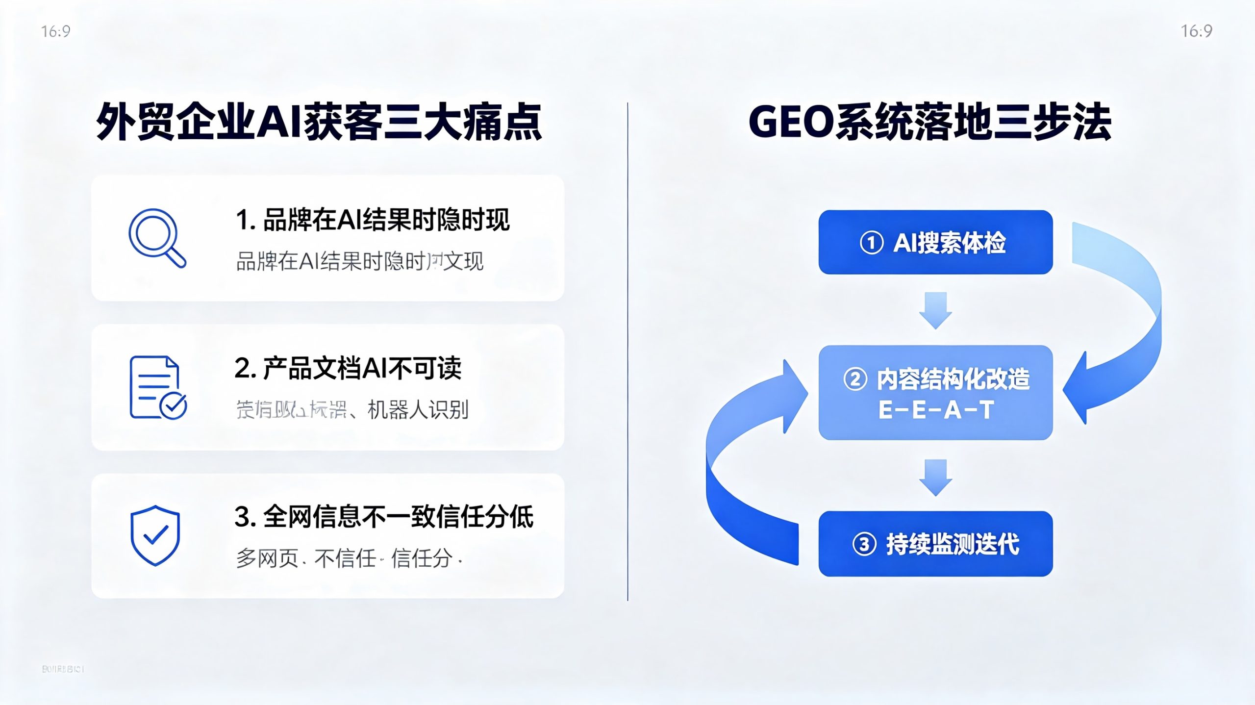深圳外贸企业GEO出海指南：让AI成为你的“首席推荐官”