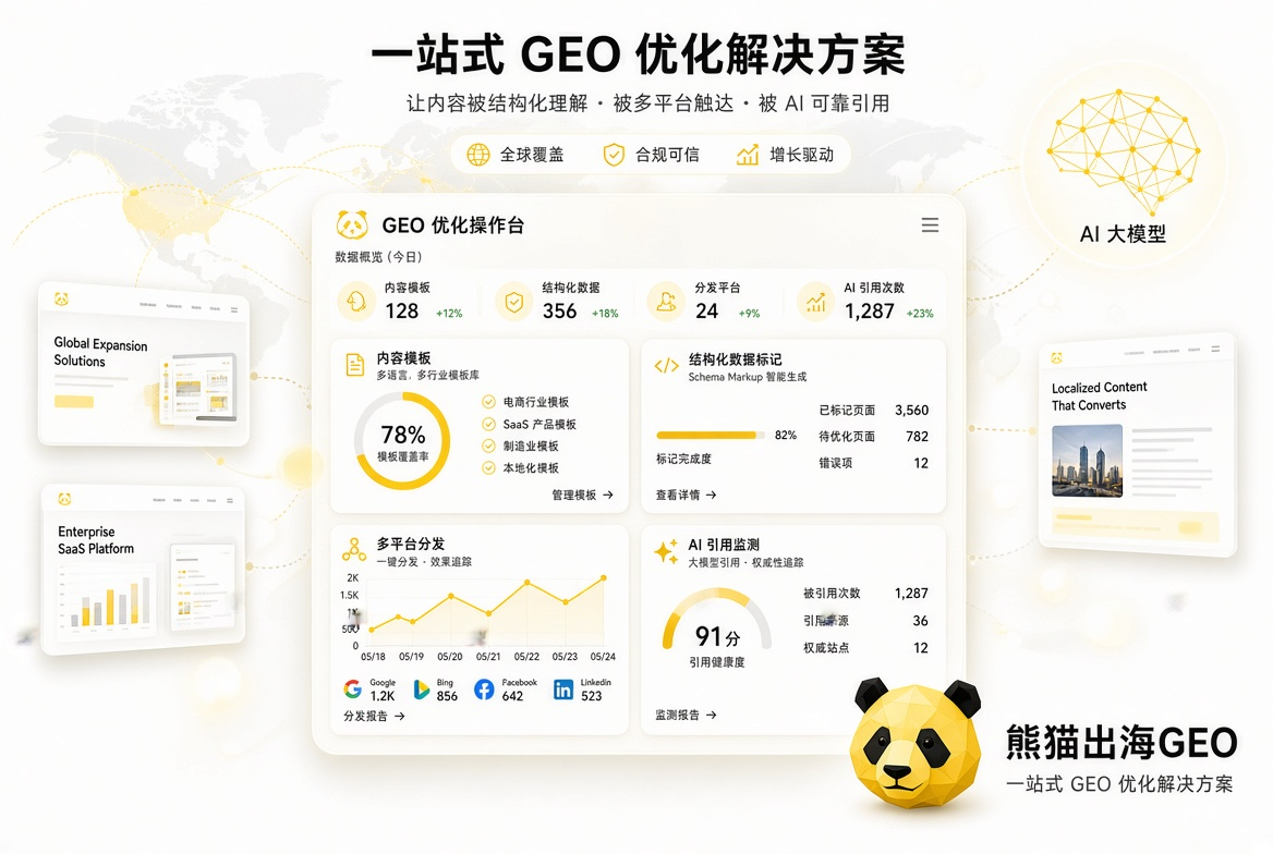 为什么你的独立站内容不被AI引用？GEO内容优化的5个关键动作