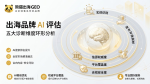 Geo Ai Geo website image