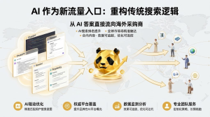 Geo Ai Geo website image